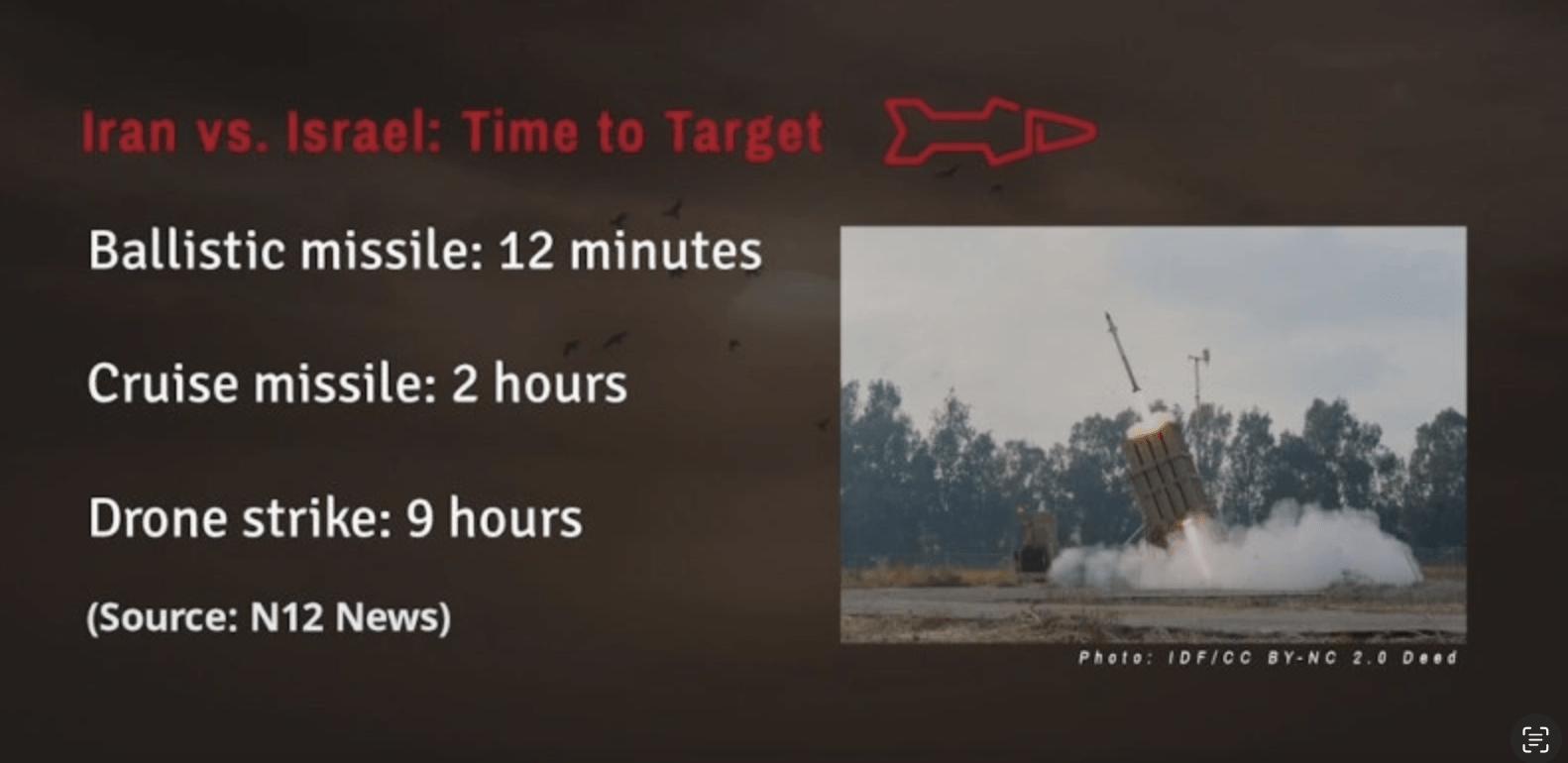 Screenshot 2024 10 01 at 8.09.55 PM